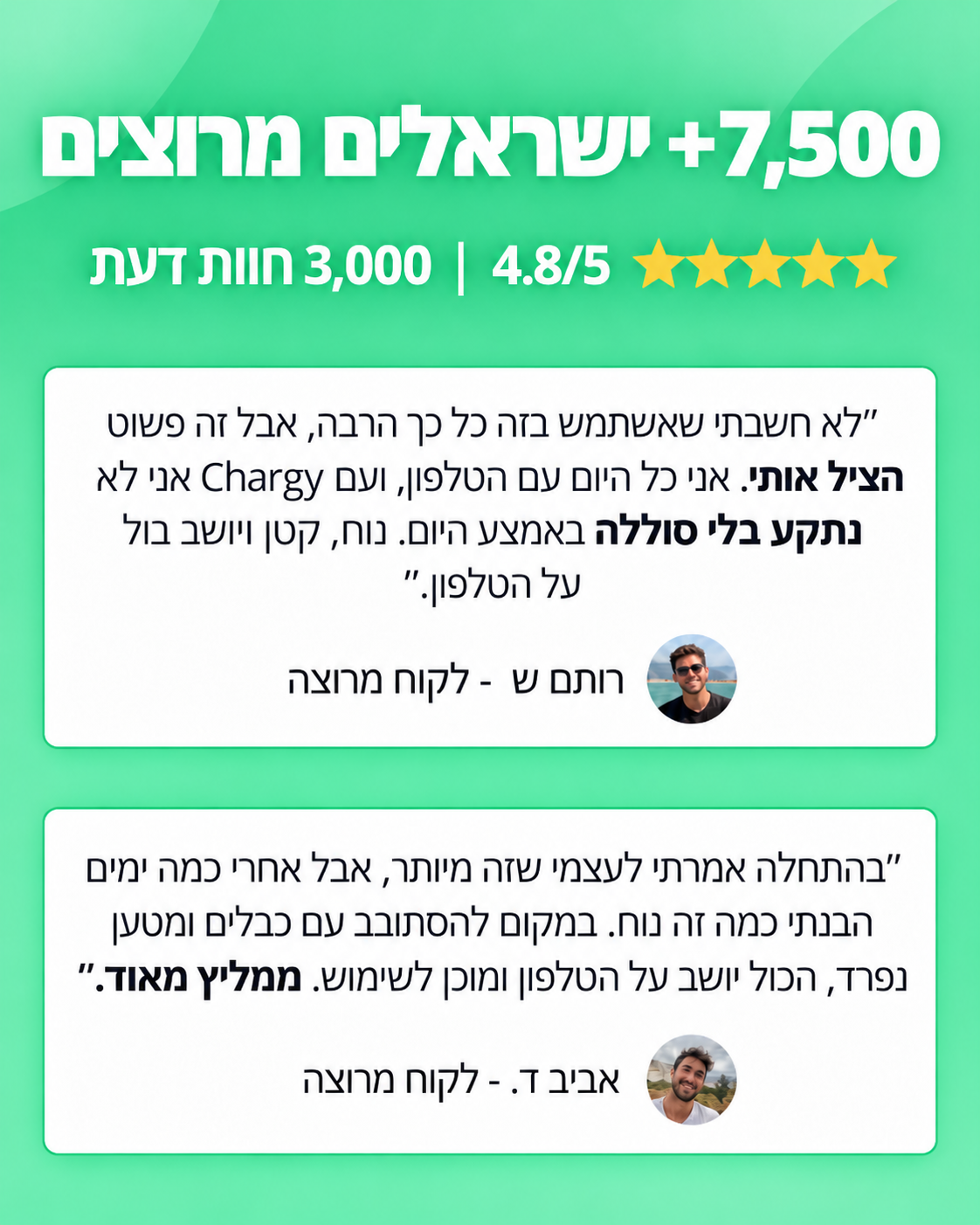 מגן הטעינה של Chargy