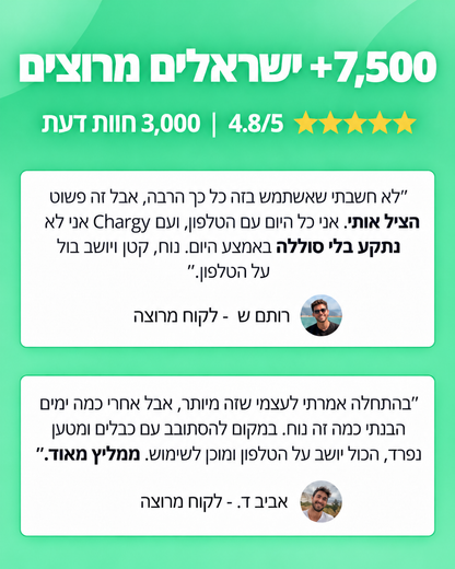 מגן הטעינה של Chargy