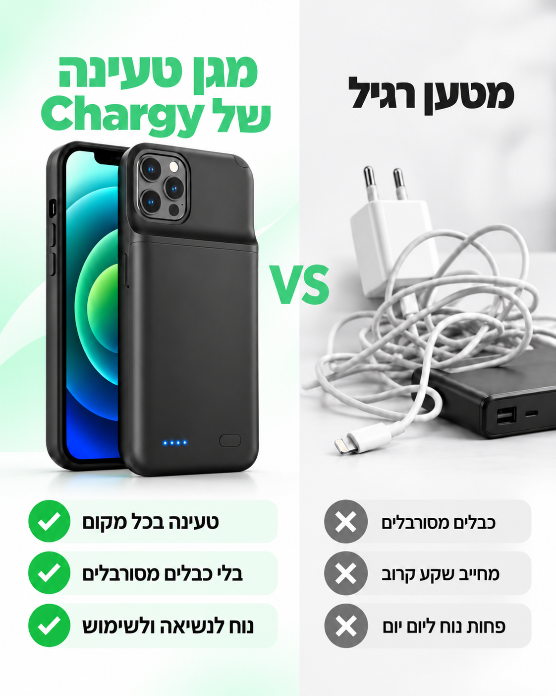 מגן הטעינה של Chargy